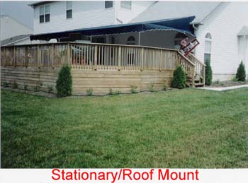 Stationary.Roof mount
